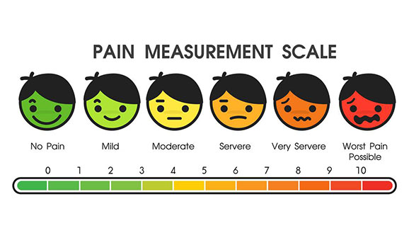 Knee Pain Measurement